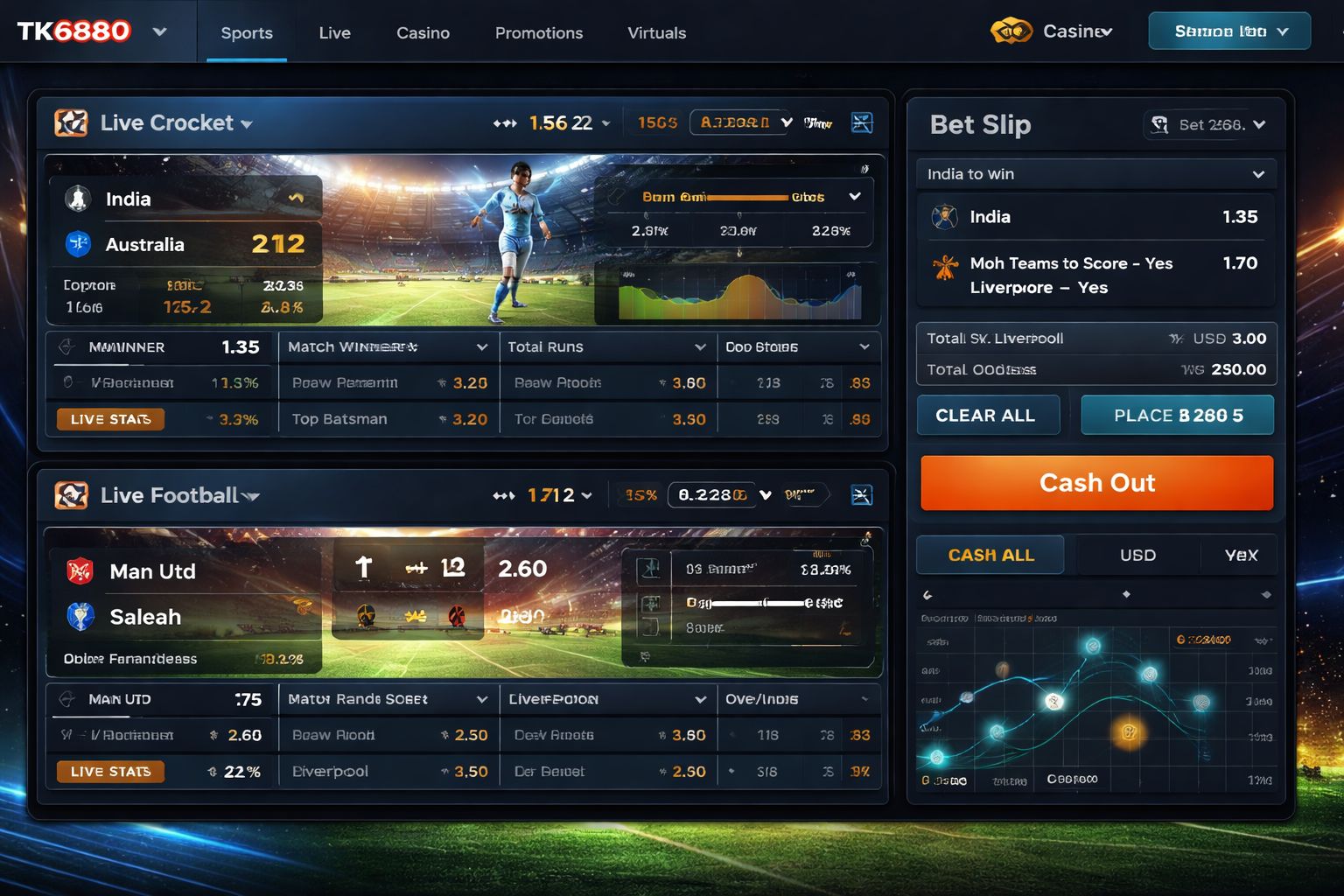 TK6889 live sports betting dashboard with cricket and football in-play markets